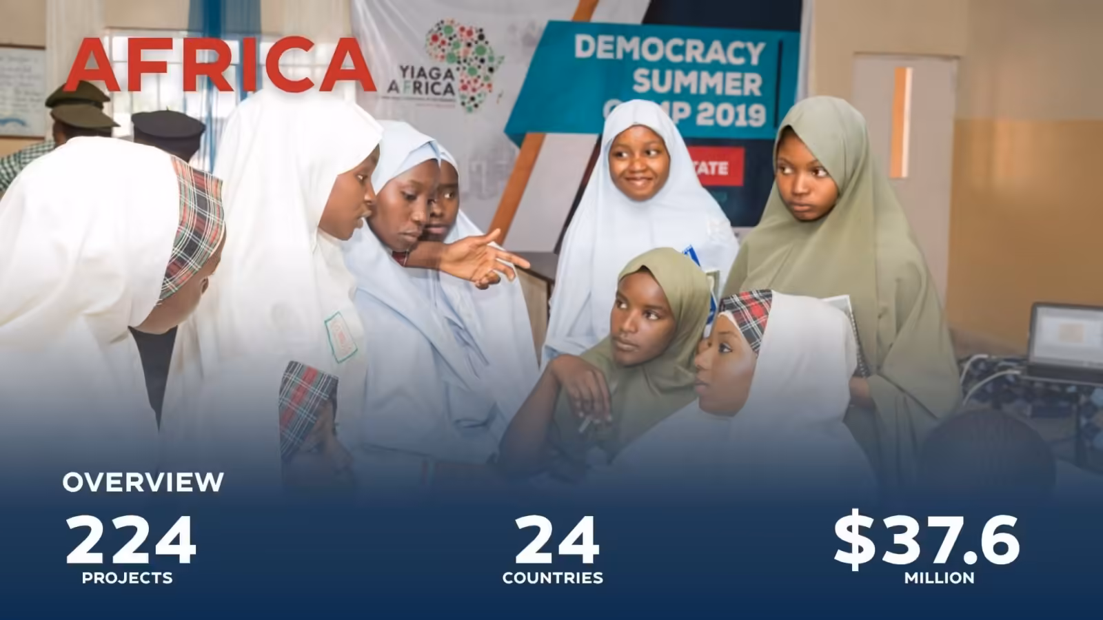 Africa - NATIONAL ENDOWMENT FOR DEMOCRACY