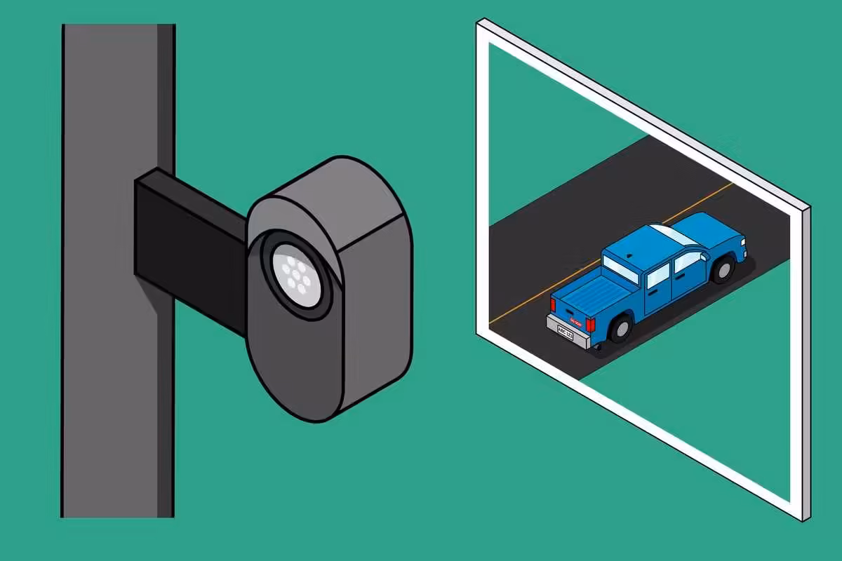 Flock camera and data technology explained