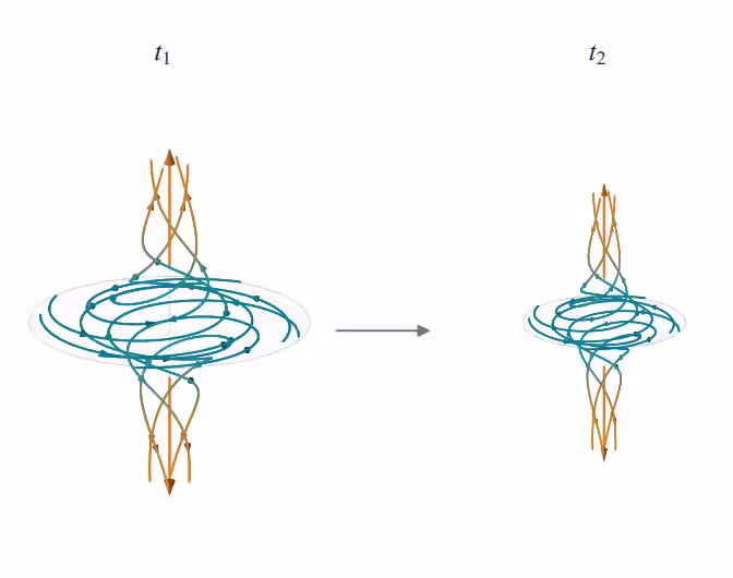 OpenAI's math solutions aren't meeting the field's standards yet