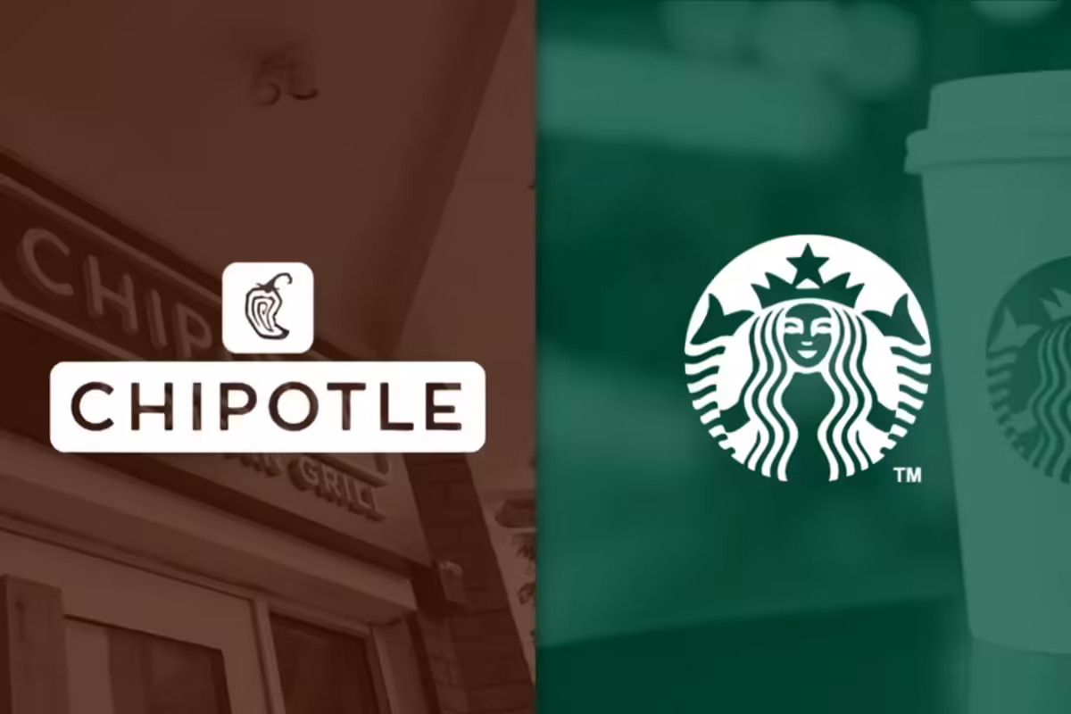 Stock Market Today, Oct. 8: Chipotle Surges 6% on New Starbucks Takeover Report