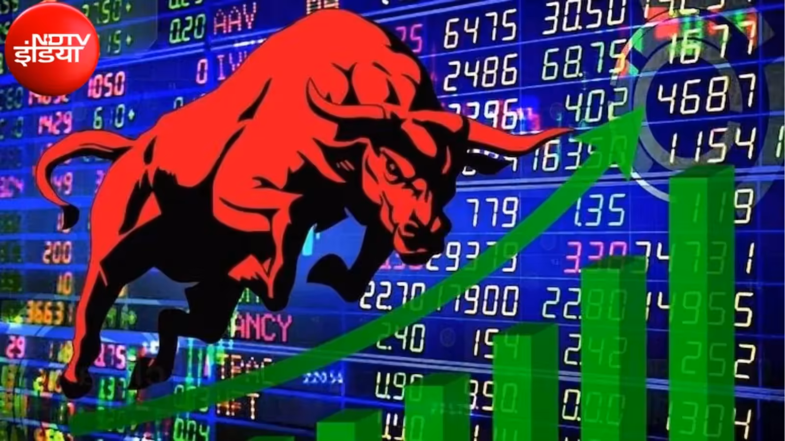 Stock Market Today: Stormy rise in the stock market, Sensex jumped 1000 points, Nifty crossed 22,900. Stock Market Today Sensex up 1000 pts Nifty crosses 22900 Why is market rising today Reasons Behind the Rally