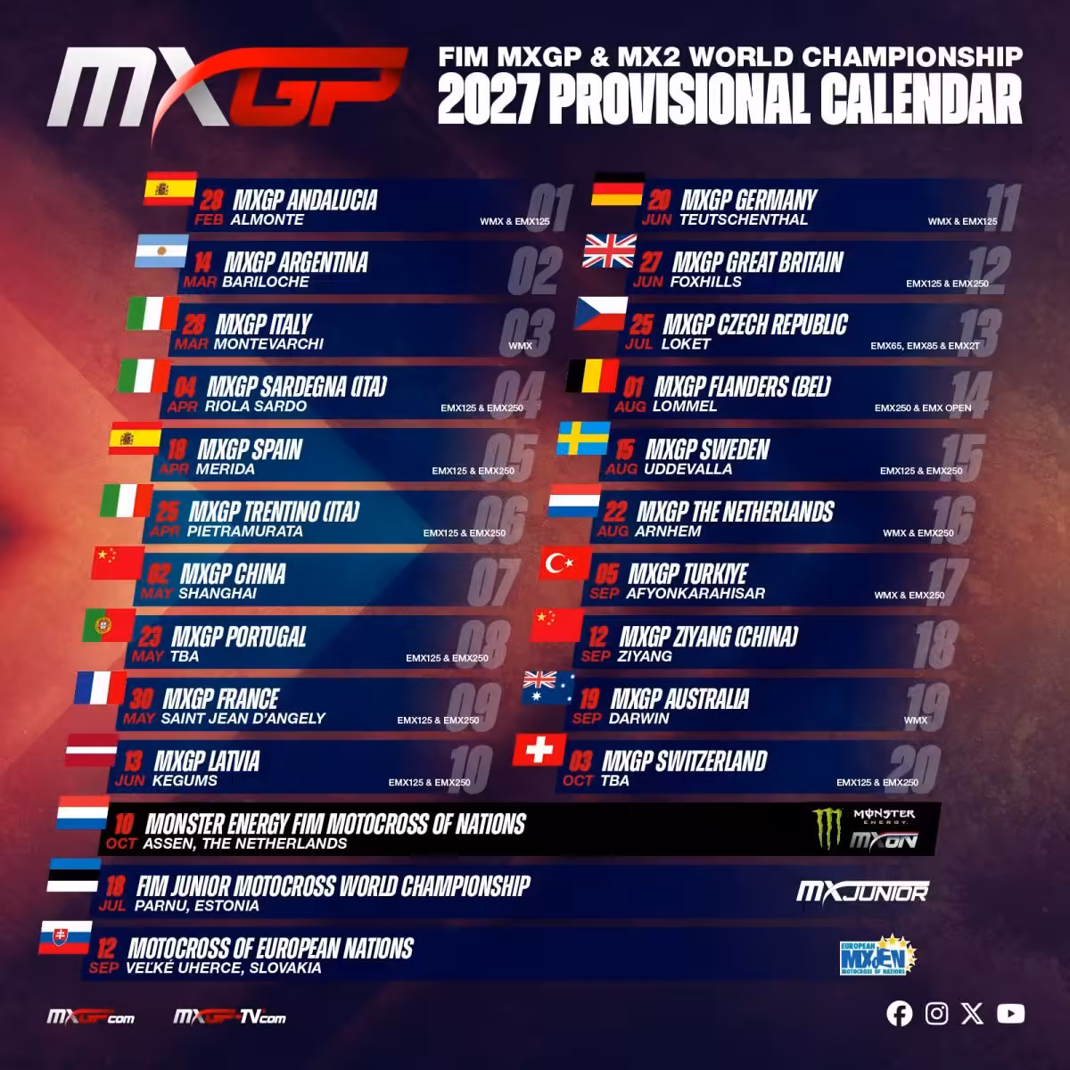 THE MOTOCROSS OF EUROPEAN NATIONS RETURNS IN 2027 AT MX VINOHRAD IN SLOVAKIA